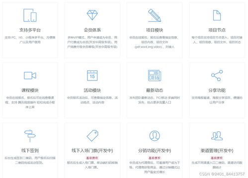 基于FastAdmin、ThinkPHP與UniApp的商會招商項目系統 從搭建到全生命周期運維服務詳解