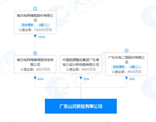 信息系統(tǒng)運行維護(hù)服務(wù) 保障企業(yè)數(shù)字化轉(zhuǎn)型的核心支撐