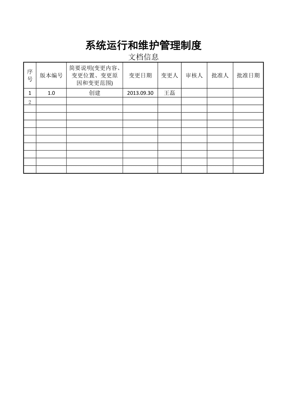信息系統(tǒng)運行維護(hù)服務(wù)管理制度