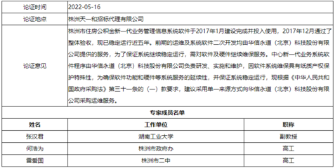 株洲市住房公積金管理中心信息管理系統運維服務單一來源采購公示